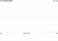 德泰新能源集团发盈喜 预期中期取得纯利500万至1000万港元同比扭亏为盈