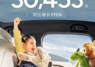 向上生长！小鹏汽车2月共交付新车30,453台，同比增长570%