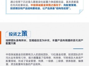 中信保诚基金绩优产品精选②︱低利率时代，我们需要什么样的固收投资？