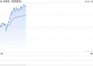 特朗普称可能征收“全球普遍关税”、黄金重大破位！分析师：金价瞄准历史高位