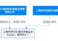 官宣一个多月后，交易对方“喊停”！A股公司罕见引入“共同控制人”事项终止