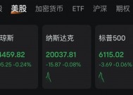 深夜跳水！美股飘绿，中概股全线爆发！发生了什么？