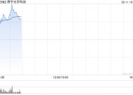 舜宇光学现涨逾5% 高盛看好公司车载镜头产品升级进程有望加速