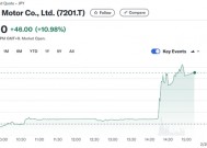 日产向特斯拉“求救”