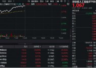 创业板人工智能创历史新高！“159363”暴涨超5%领跑同类！算力硬件大幅反攻，光模块龙头涨超8%