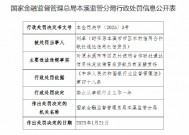 发放借冒名贷款！原本溪市市区农信联社通达信用社一信贷员遭禁业处罚