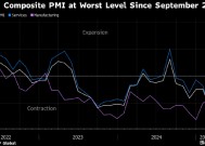 法国私营部门商业活动指标意外降至2023年来最低水平
