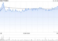 瑞银：予中信银行“买入”评级 目标价6.1港元