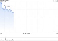 信达证券：零跑汽车2024Q4利润转正 去年毛利率预计不低于8%