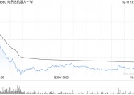 高盛：维持地平线机器人-W“买入”评级 目标价升至6.95港元