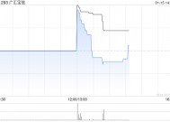 广汇宝信今日上午起停牌 待刊发内幕消息