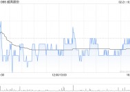 威高股份2月21日斥资509.61万港元回购100万股