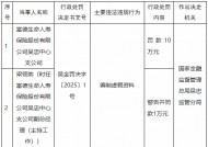 富德生命人寿吴忠中心支公司因编制虚假资料被罚10万元