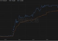 阿里Q3净利飙涨333%！AI收入六连跳，吴泳铭：未来三年投入超过去十年总和