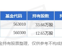 1月16日梦网科技涨9.99%，易方达中证电信主题ETF基金重仓该股