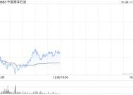 中金：维持中国海洋石油“跑赢行业”评级 目标价24港元