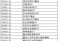 跟上股市科技主旋律，这些牛基，你买到了吗