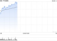 半导体股早盘多数走高 中芯国际及上海复旦均涨逾5%