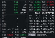 终止收购武汉敏声控股权，慈星股份复牌一字跌停