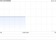 远东控股国际2月12日根据供股发行2.18亿股