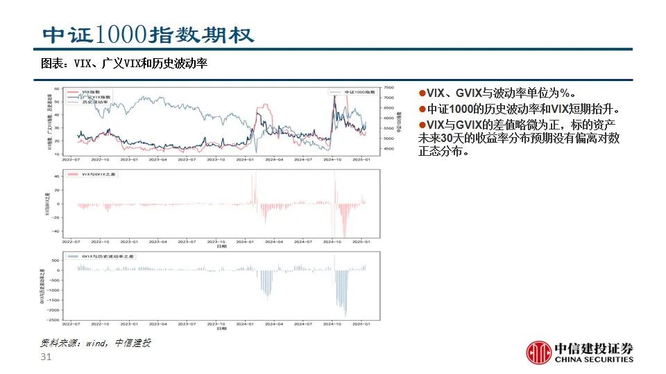 中信建投陈果：积极把握A股和大宗商品做多窗口