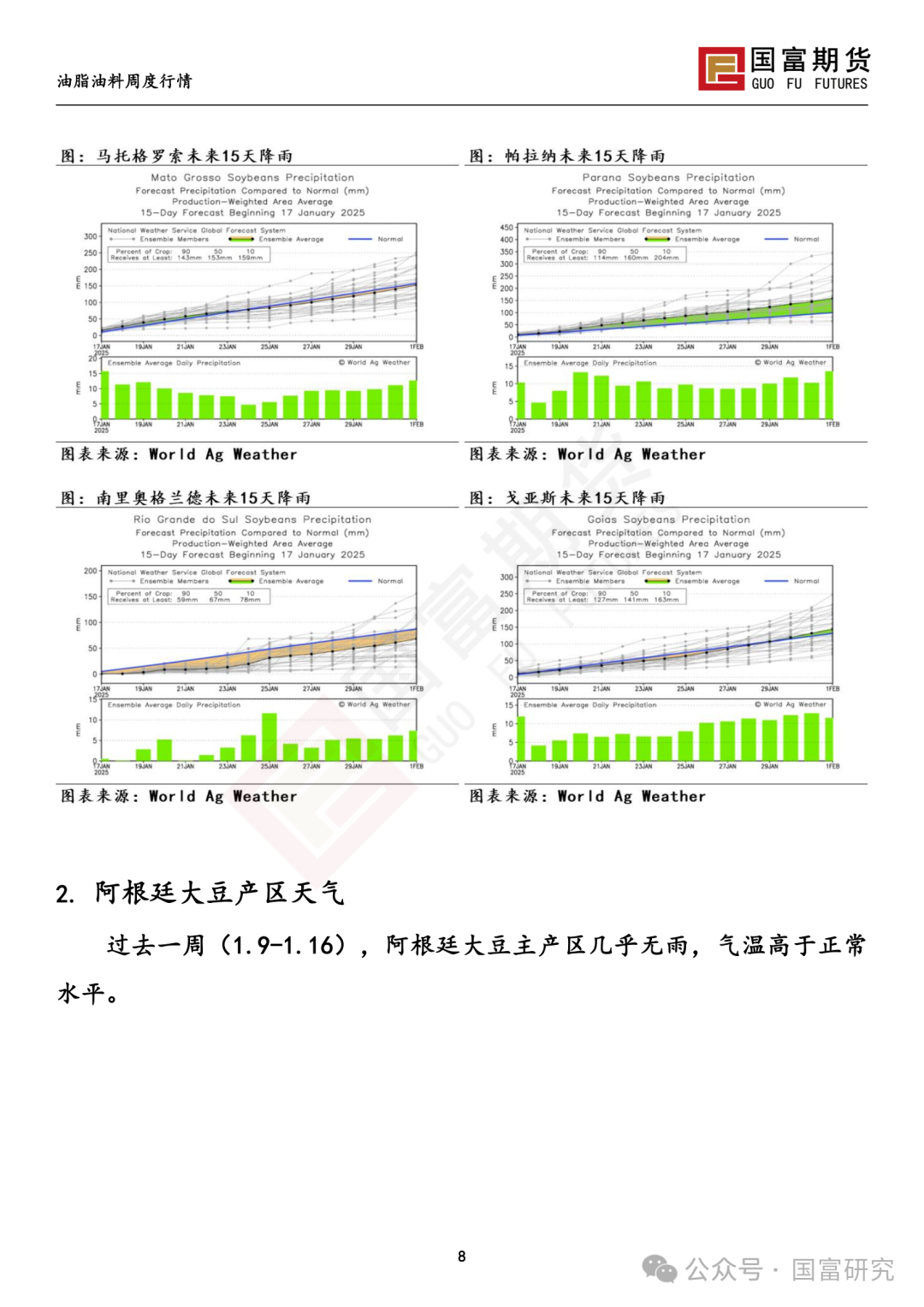 【国富豆系研究周报】特朗普上任在即 市场谨慎交投