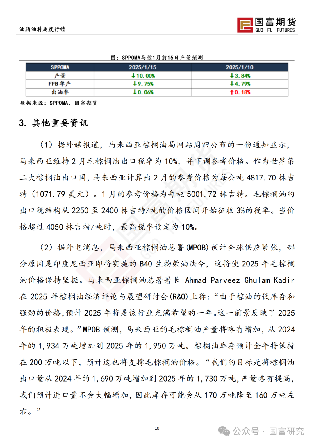 【国富棕榈油研究周报】高价抑制需求，棕榈油上行乏力