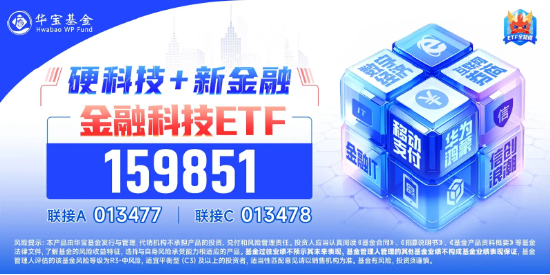 大力推动中长期资金入市！同花顺飙升8%，金融科技ETF（159851）暴涨4%，开盘10分钟成交近3亿元