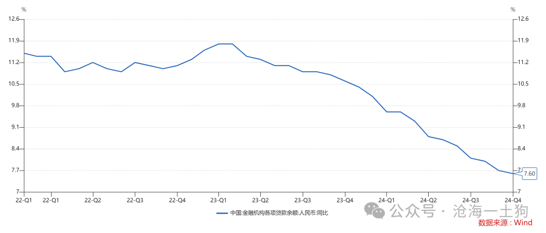 美国政府将如何化解其主权债务风险？