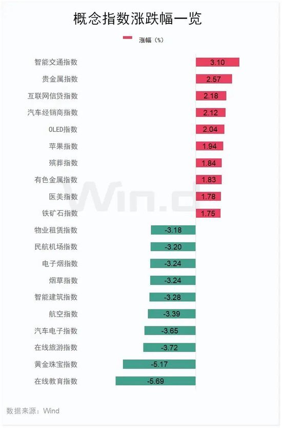 黄金、白银股逆市大涨！