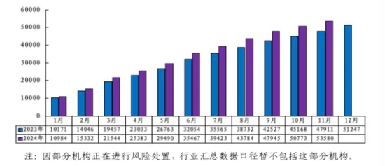 中长期资金入市！险资加速增持大型国有银行股，高股息股份行、城商行也将受青睐（名单）