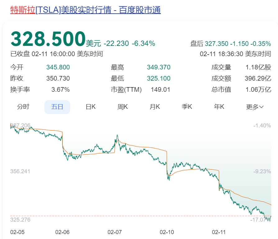 突发！遭马斯克“威胁”后，鲍威尔发声：美联储不急于降息，特朗普动不了我！