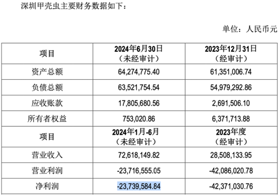 九阳股份净利四连降，“烧钱”营销难奏效