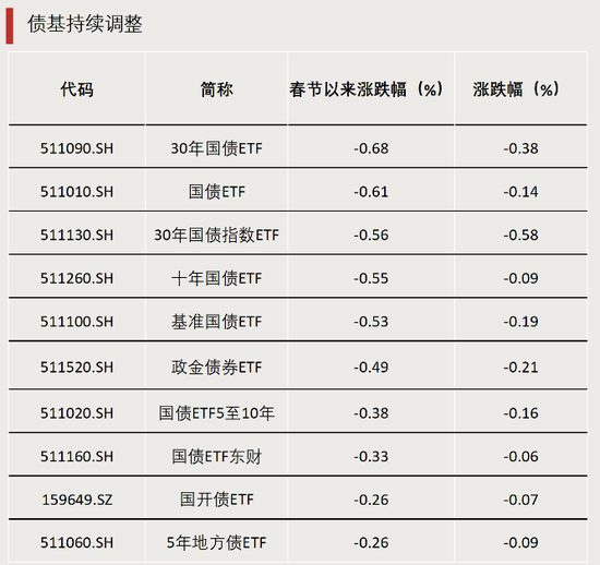 14：24，突然停牌！