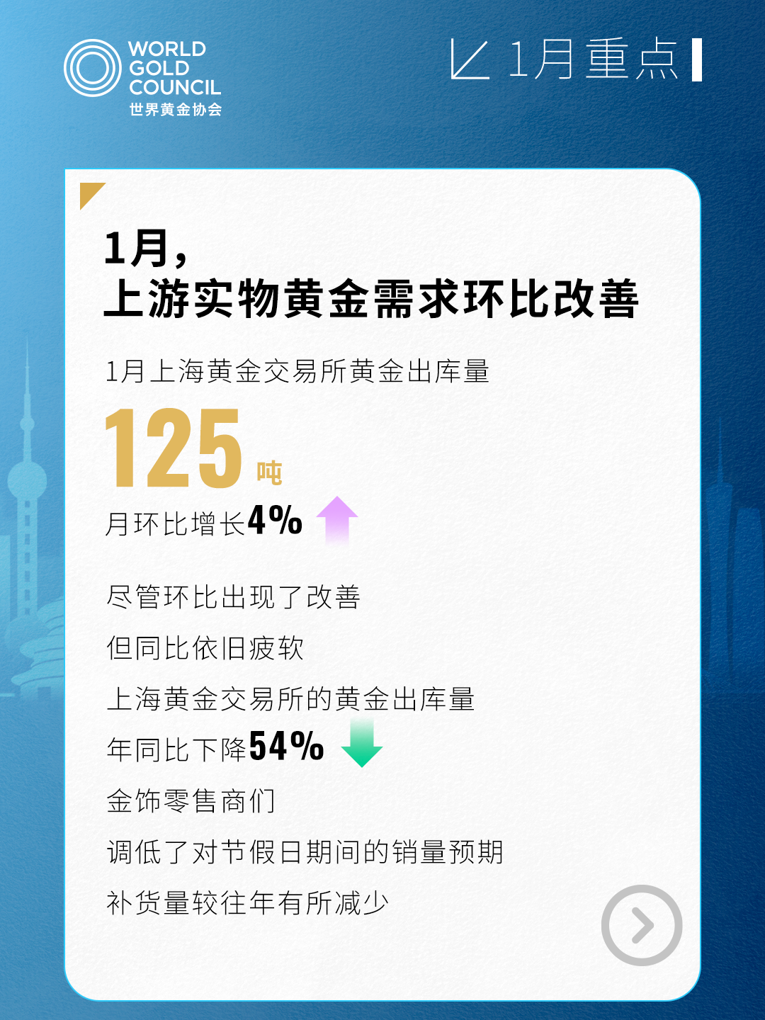 世界黄金协会：1月上游实物黄金需求环比改善 央行继续购金