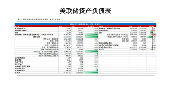 美国关税交易缓和 黄金价格将有所回调