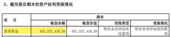 东方雨虹净利润1亿，分红44亿！